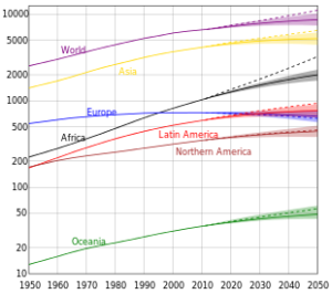 fig 10